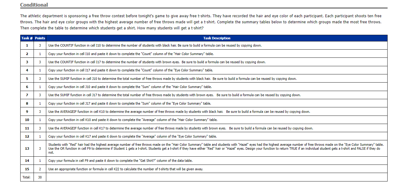 Solved The athletic department is sponsoring a free throw