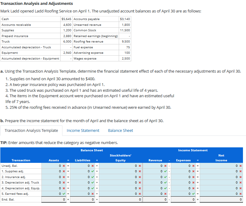 Solved Transaction Analysis and Adjustments Mark Ladd opened | Chegg.com