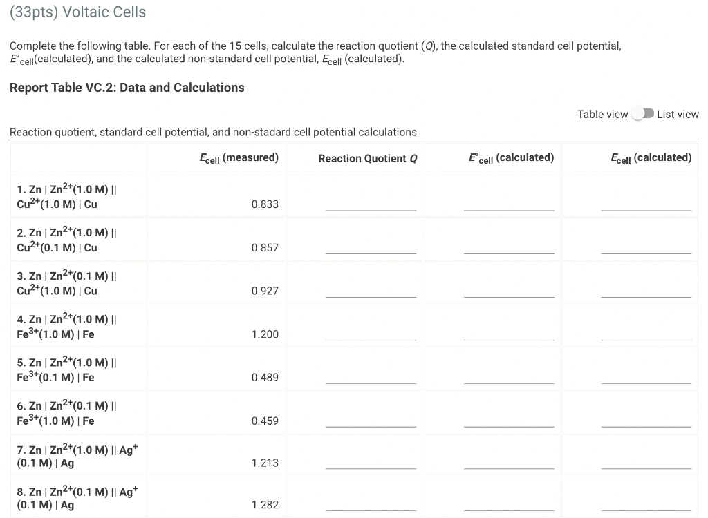 Solved I need a help with to figure out the blanks of the | Chegg.com