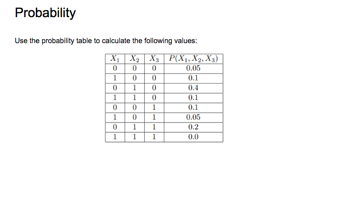 Solved Probability Use the probability table to calculate | Chegg.com