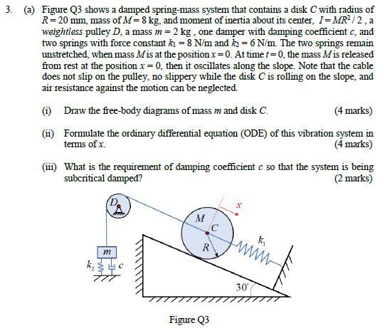 Solved 3. (a) Figure Q3 shows a damped spring-mass system | Chegg.com