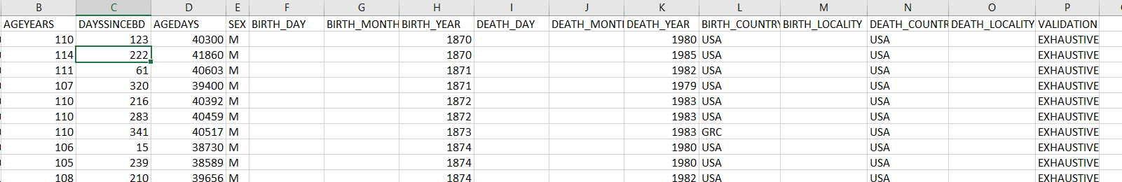 Solved hi questions fr data analysis in R Here is a | Chegg.com