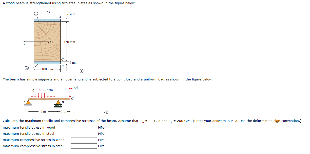 Solved A Wood Beam Is Strengthened Using Two Steel Plates As | Chegg.com