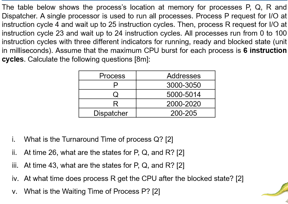 Solved The Table Below Shows The Process's Location At | Chegg.com