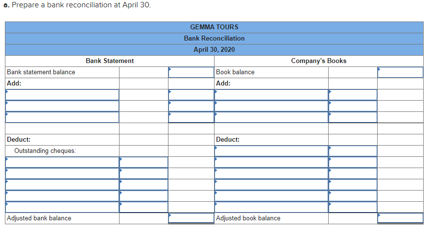 Solved The bank reconciliation prepared by Gemma Tours on | Chegg.com