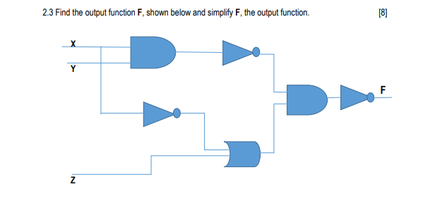 Solved 2.3 Find the output function F, shown below and | Chegg.com
