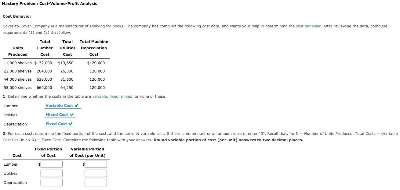 Solved Mastery Problem CostVolumeProfit Analysis Cost