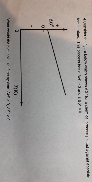 Solved 4.Consider the figure below which shows AG for a | Chegg.com