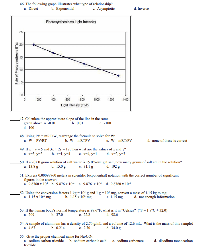 Solved 46. The following graph illustrates what type of | Chegg.com