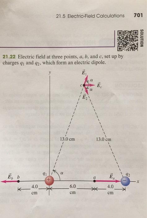Solved EXAMPLE 21.8 FIELD OF AN ELECTRIC DIPOLE Point | Chegg.com