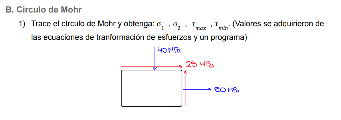 B. Circulo de Mohr 1) Trace el círculo de Mohr y obtenga: \( \sigma_{1}, \sigma_{2}, \tau_{\max }, \tau_{\text {min }} \). (V