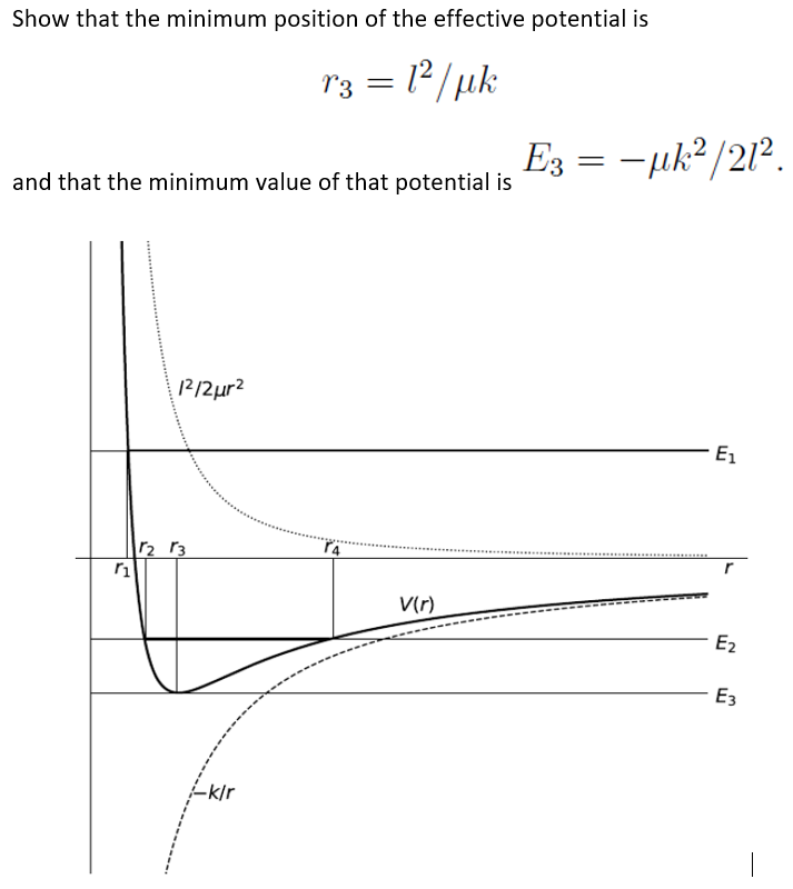 Solved Show that the minimum position of the effective | Chegg.com