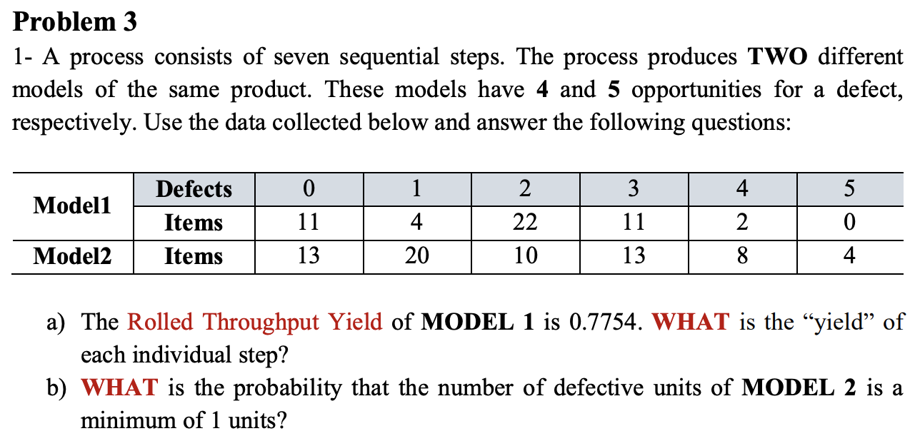 Solved Problem 3 1- A process consists of seven sequential | Chegg.com