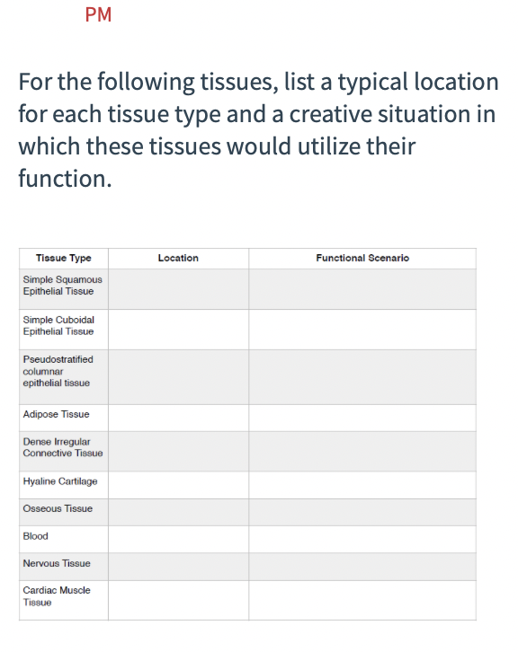 Solved For the following tissues, list a typical location | Chegg.com