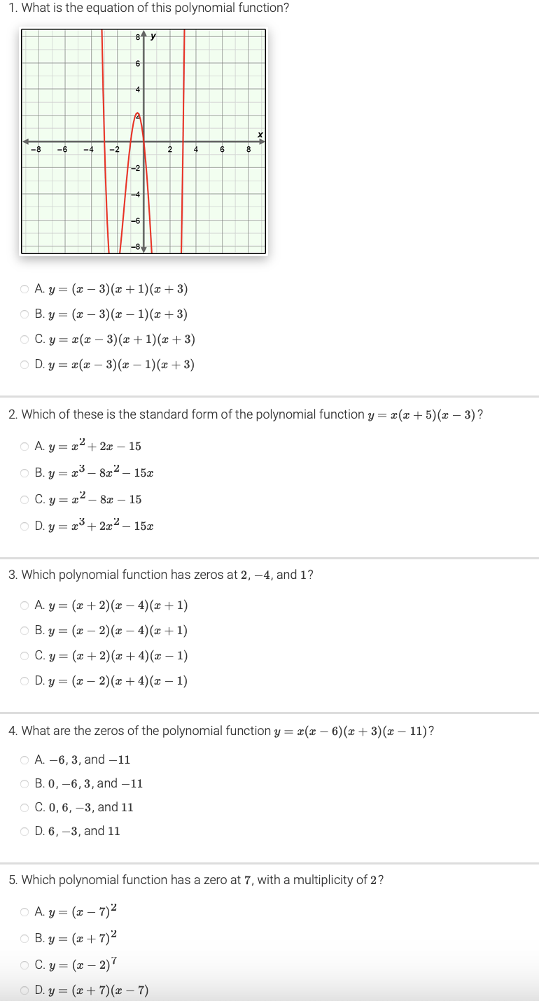 Solved 1. What is the equation of this polynomial function? | Chegg.com