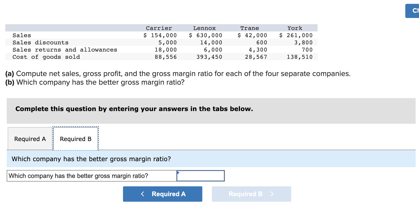Solved (a) Compute net sales, gross profit, and the gross