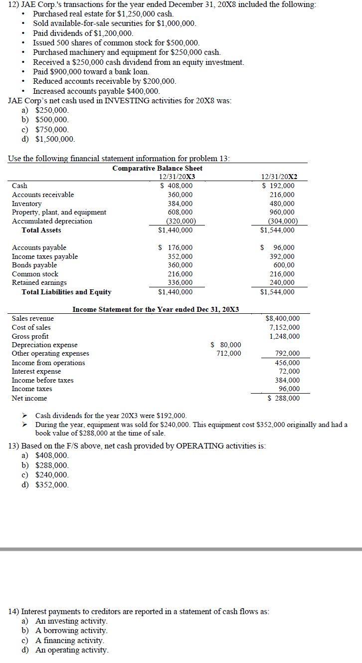 Solved . 12) JAE Corp.'s transactions for the year ended | Chegg.com