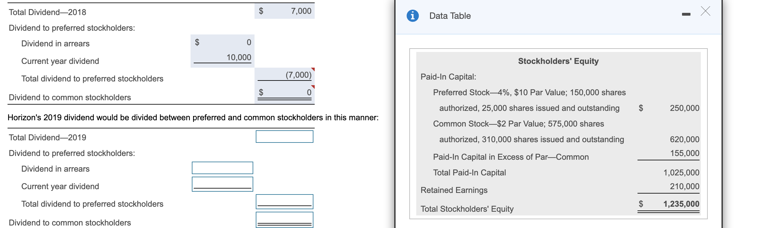 Stock With Dividends 2024 Danit Elenore