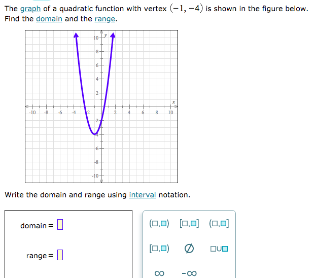 Solved The graph of a quadratic function with vertex (-1,-4) | Chegg.com