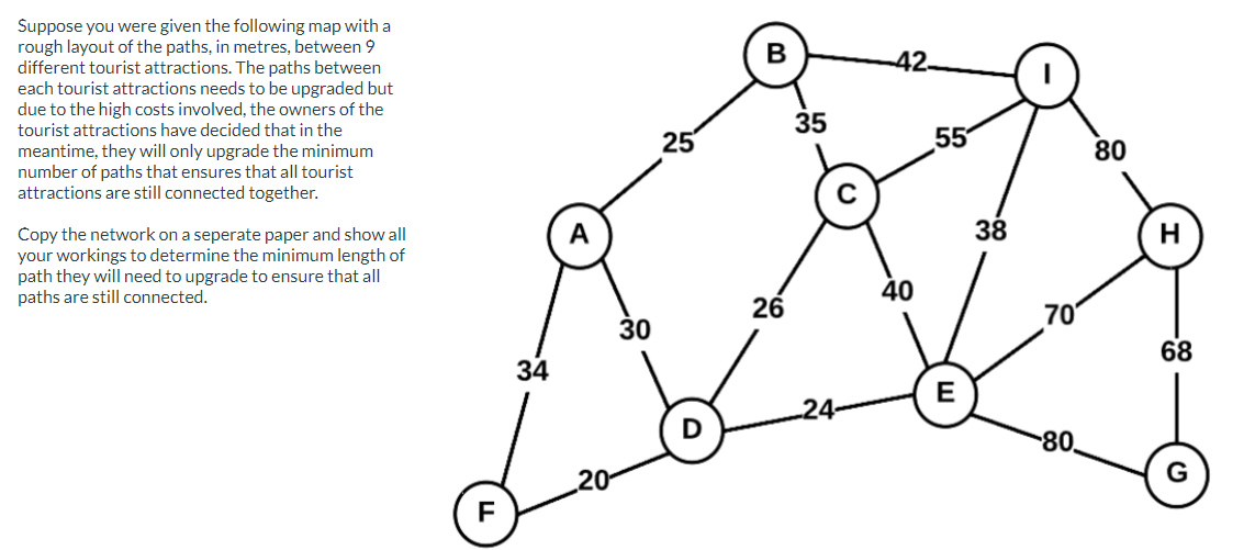 Solved Suppose you were given the following map with a rough | Chegg.com