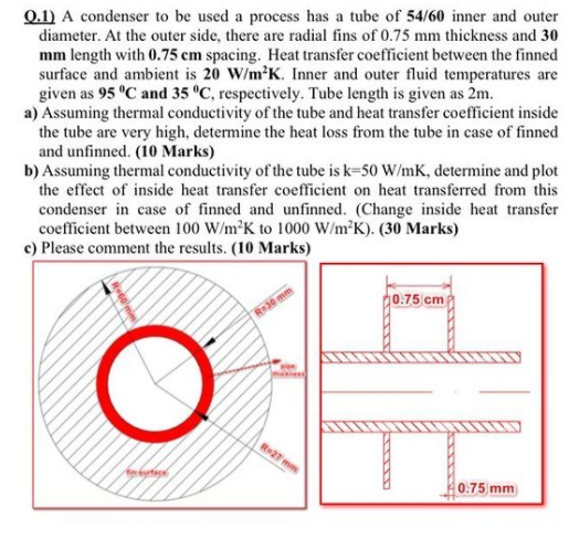 Q.1) A condenser to be used a process has a tube of | Chegg.com