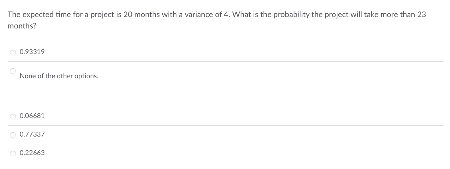 solved-the-expected-time-for-a-project-is-20-months-with-a-chegg