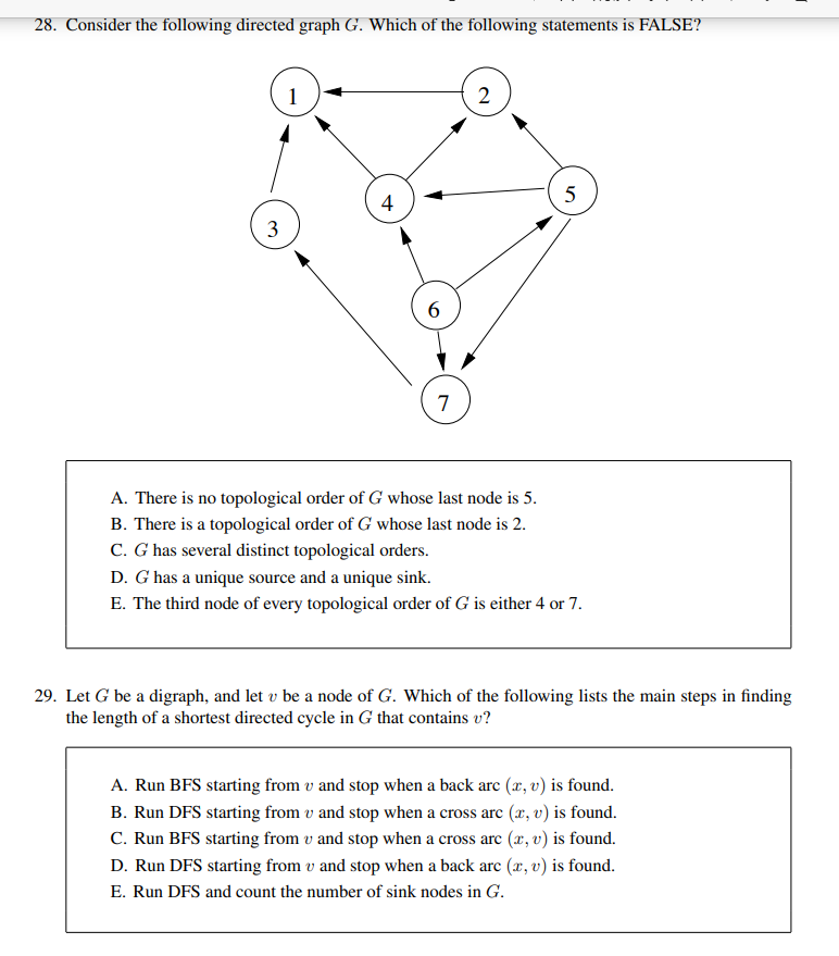 Solved 28. Consider the following directed graph G. Which of | Chegg.com