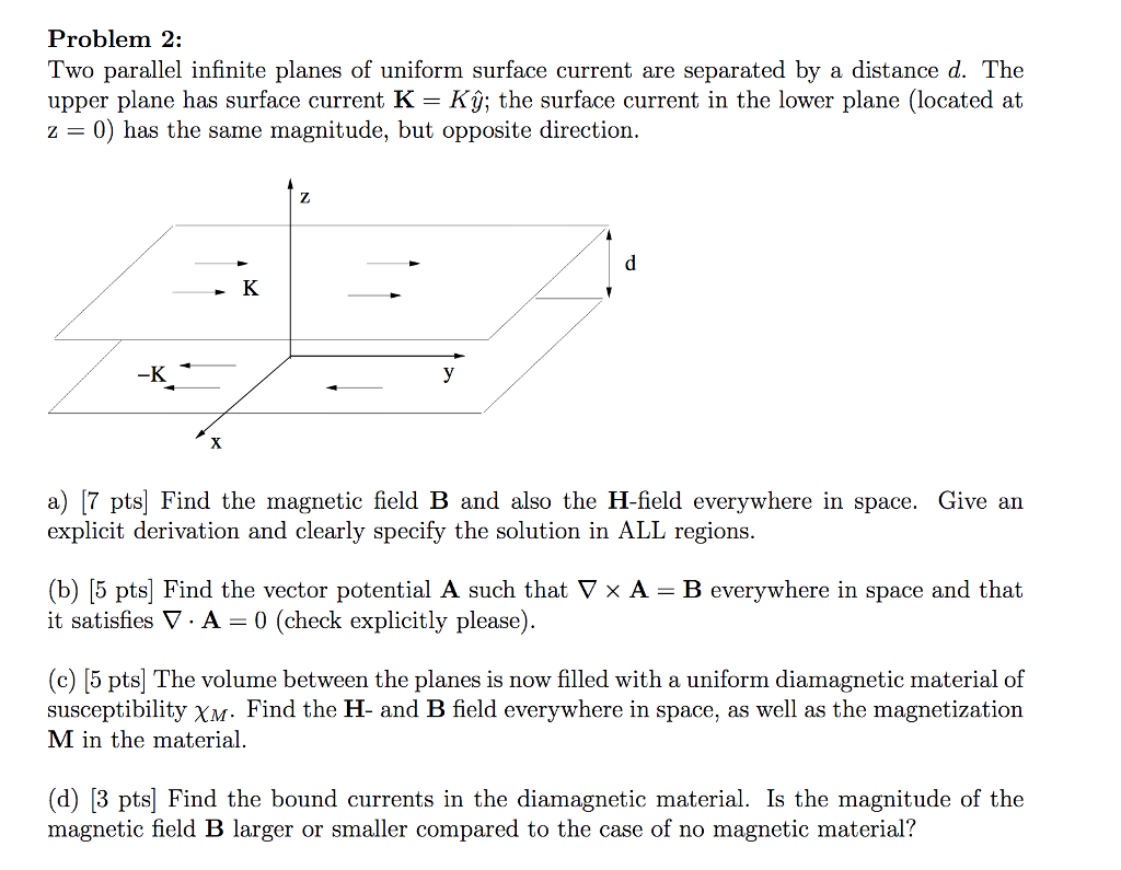 Solved Problem 2: Two parallel infinite planes of uniform | Chegg.com
