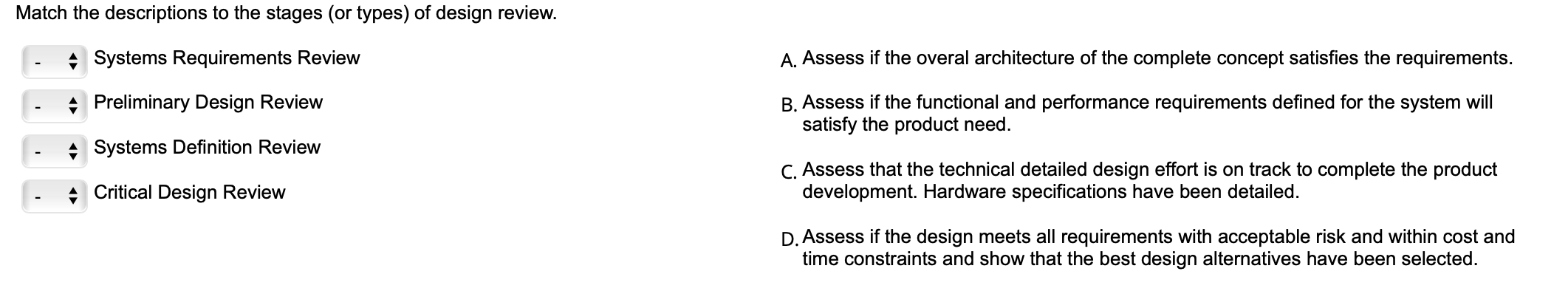 Solved Match the descriptions to the stages (or types) of | Chegg.com