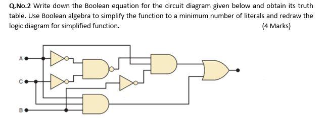 Solved Q.No.2 Write down the Boolean equation for the | Chegg.com