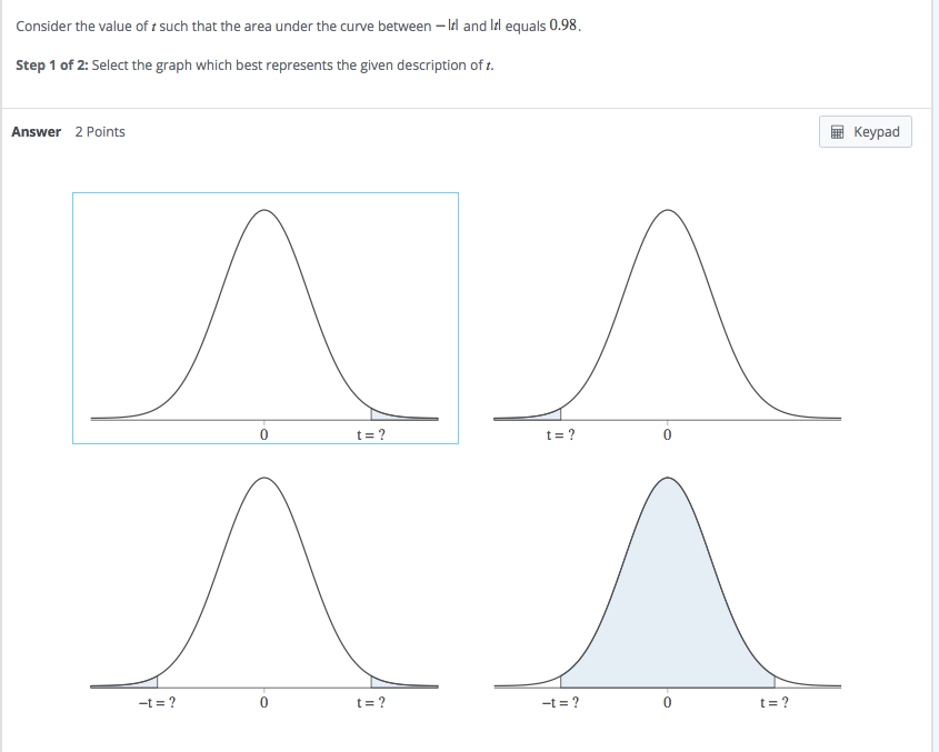 Solved Consider the value of t such that the area under the | Chegg.com