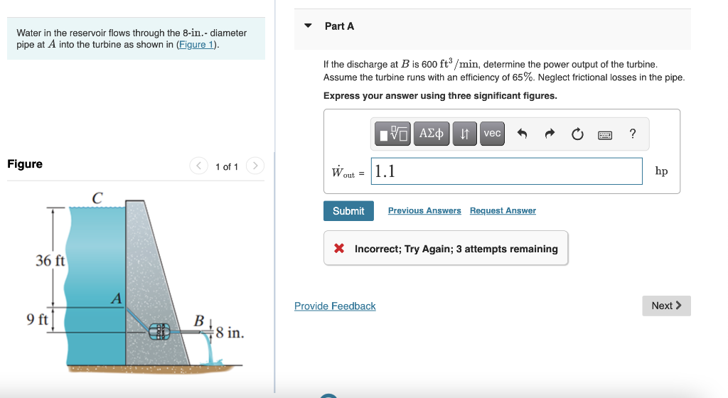 Solved Part A Water In The Reservoir Flows Through The | Chegg.com