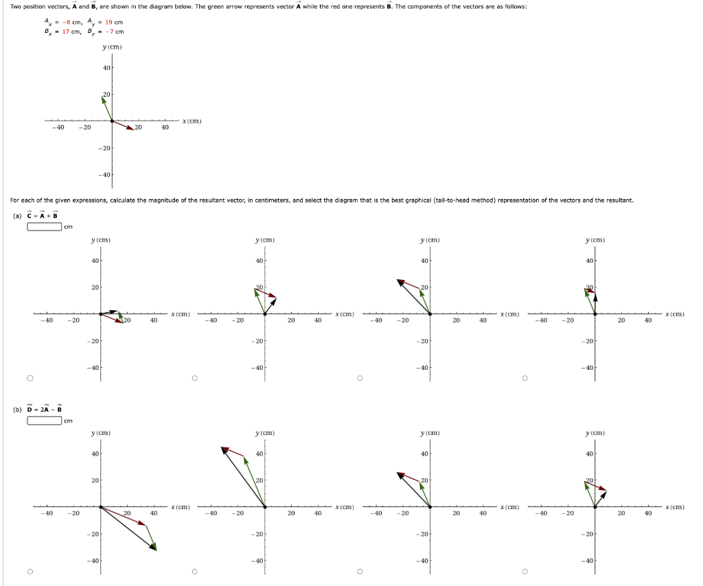 solved-ax-8-cm-ay-19-cmbx-17-cm-by-7-cm-a-c-a-b-chegg