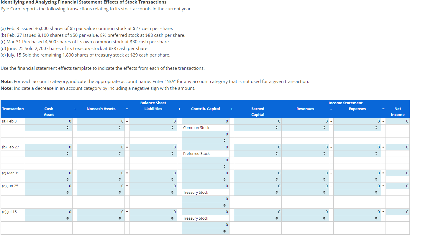 Identifying and Analyzing Financial Statement Effects of Stock Transactions
Pyle Corp. reports the following transactions rel