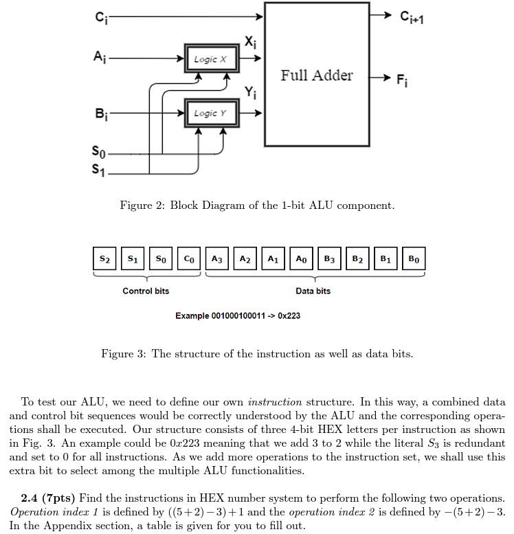Figure 2: Block Diagram of the 1-bit ALU component. | Chegg.com