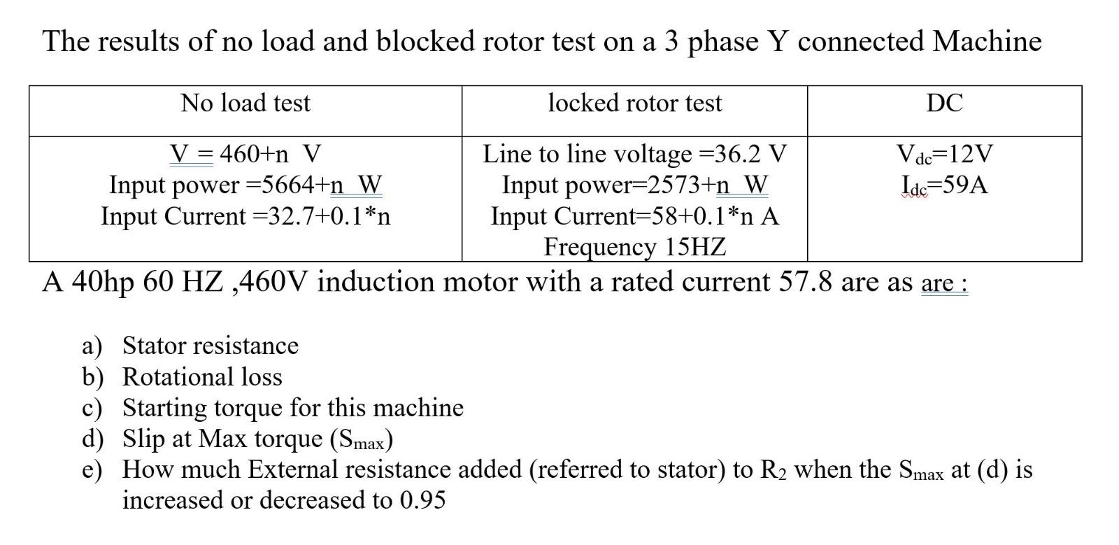 The results of no load and blocked rotor test on a 3
