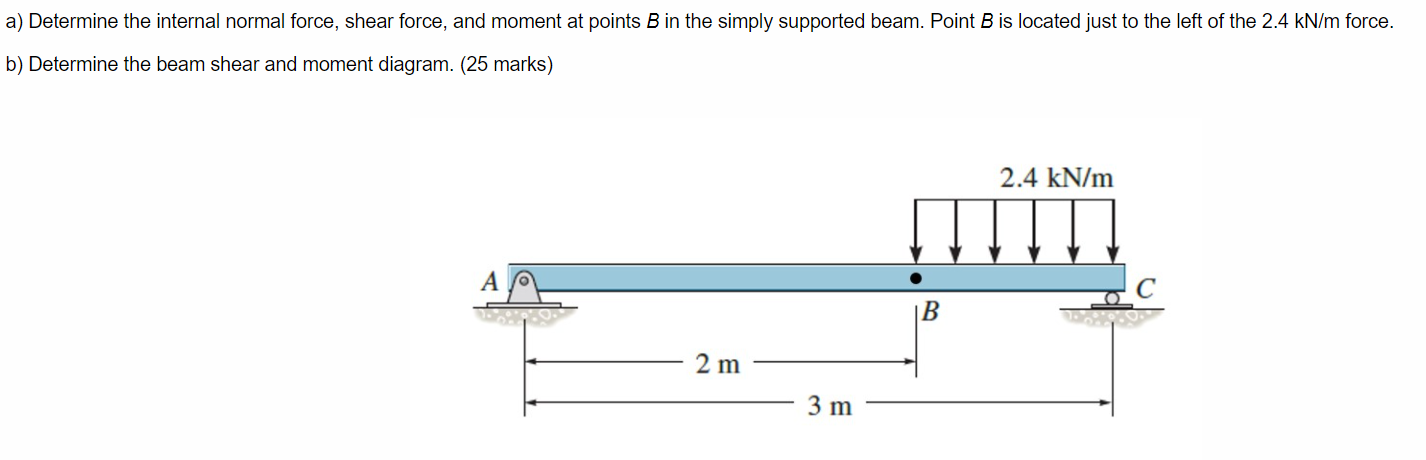 Solved A) Determine The Internal Normal Force, Shear Force, 