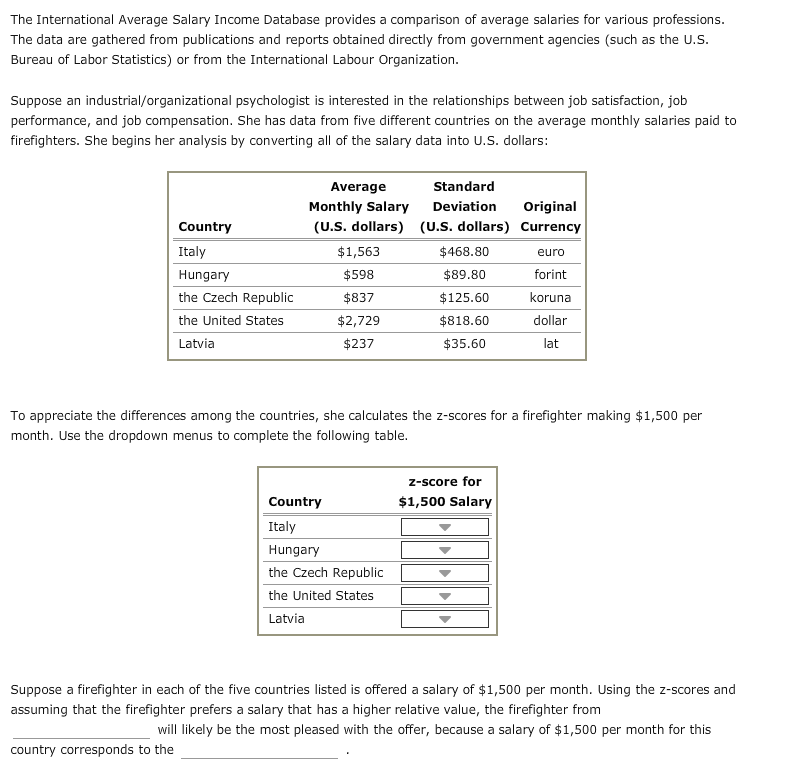 solved-the-international-average-salary-income-database-chegg