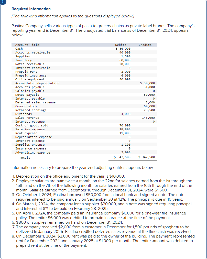 Solved Journal Entry Worksheet 23 On April 1 2024 The Chegg Com   PhpKonInk