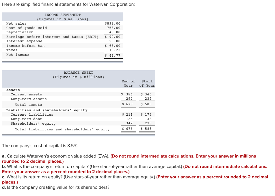 Here Are Simplified Financial Statements For Watervan Chegg 