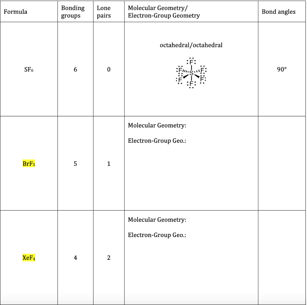 Solved Formula Bonding Groups Lone Pairs Molecular Geometry/ | Chegg.com