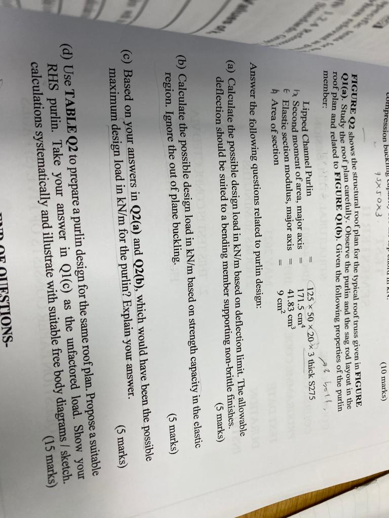 Solved FIGURE Q2 Shows The Structural Roof Plan For The | Chegg.com