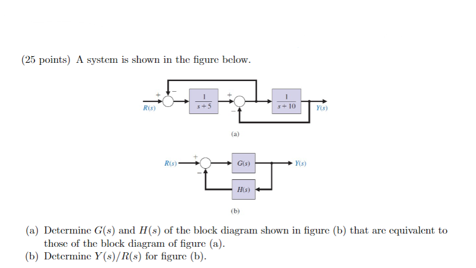 Solved (25 points) A system is shown in the figure below. | Chegg.com