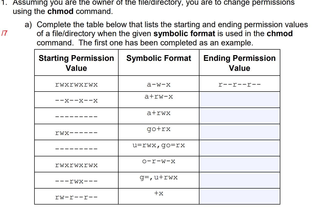 1 Assuming You Are The Owner Of The File Directory Chegg Com