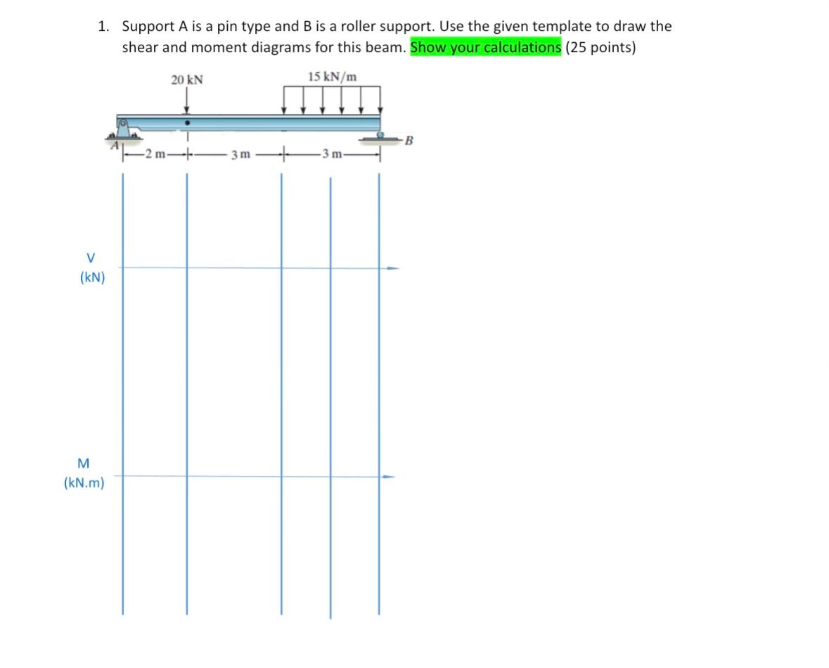 Solved 1. Support A Is A Pin Type And B Is A Roller Support. 