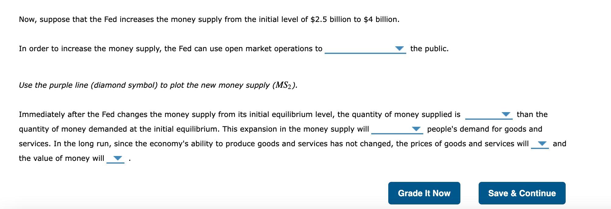 Now, suppose that the Fed increases the money supply