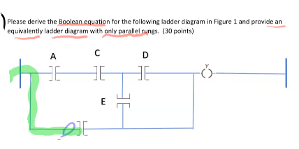 Solved Please derive the Boolean equation for the following | Chegg.com