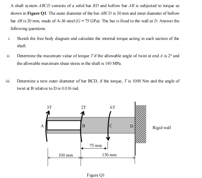 Solved A shaft system ABCD consists of a solid bar BD and