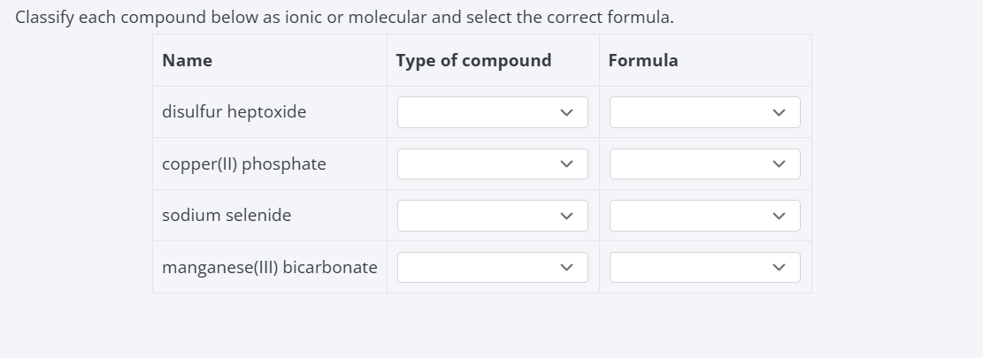 Solved Classify each compound below as ionic or molecular | Chegg.com