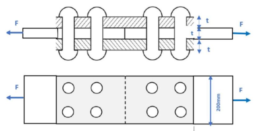 Solved ) A rivet connection is made with eight nails and two | Chegg.com